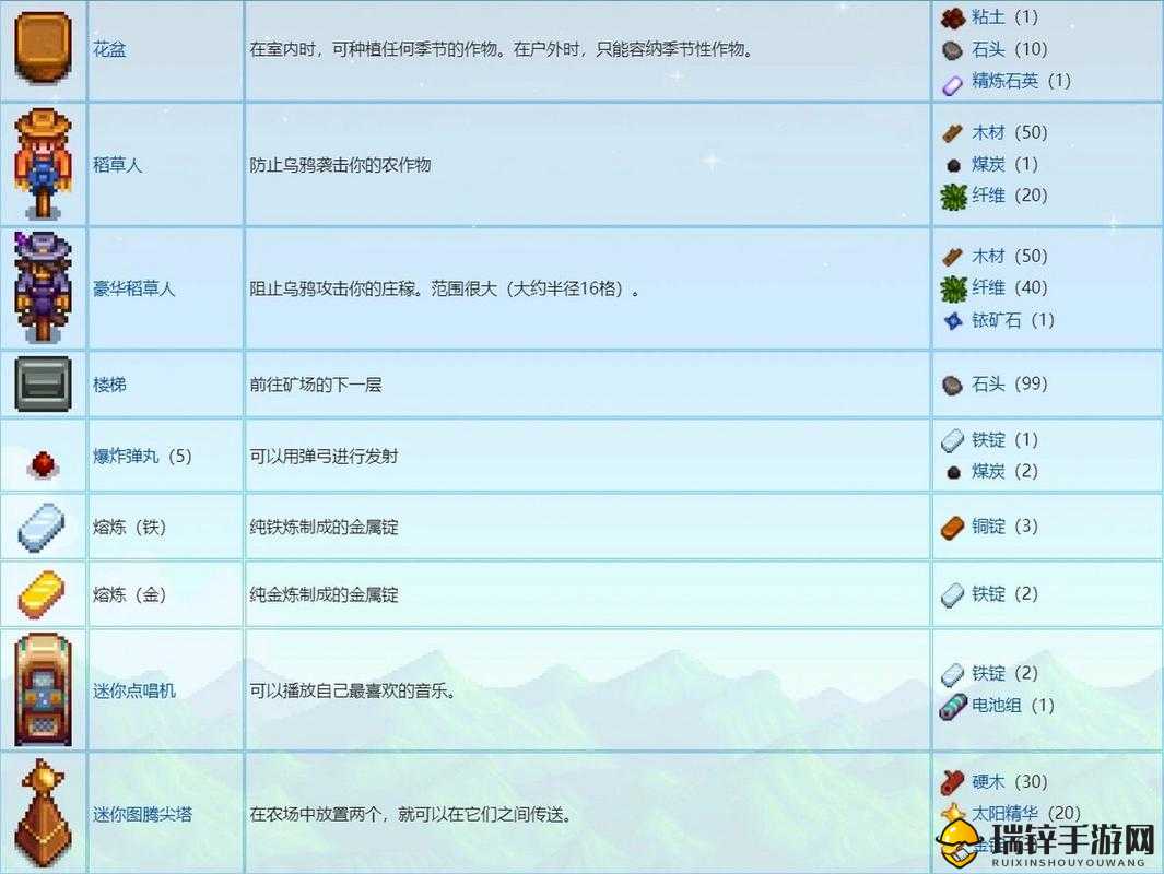 星露谷物语游戏中建造传送塔所需材料全面一览